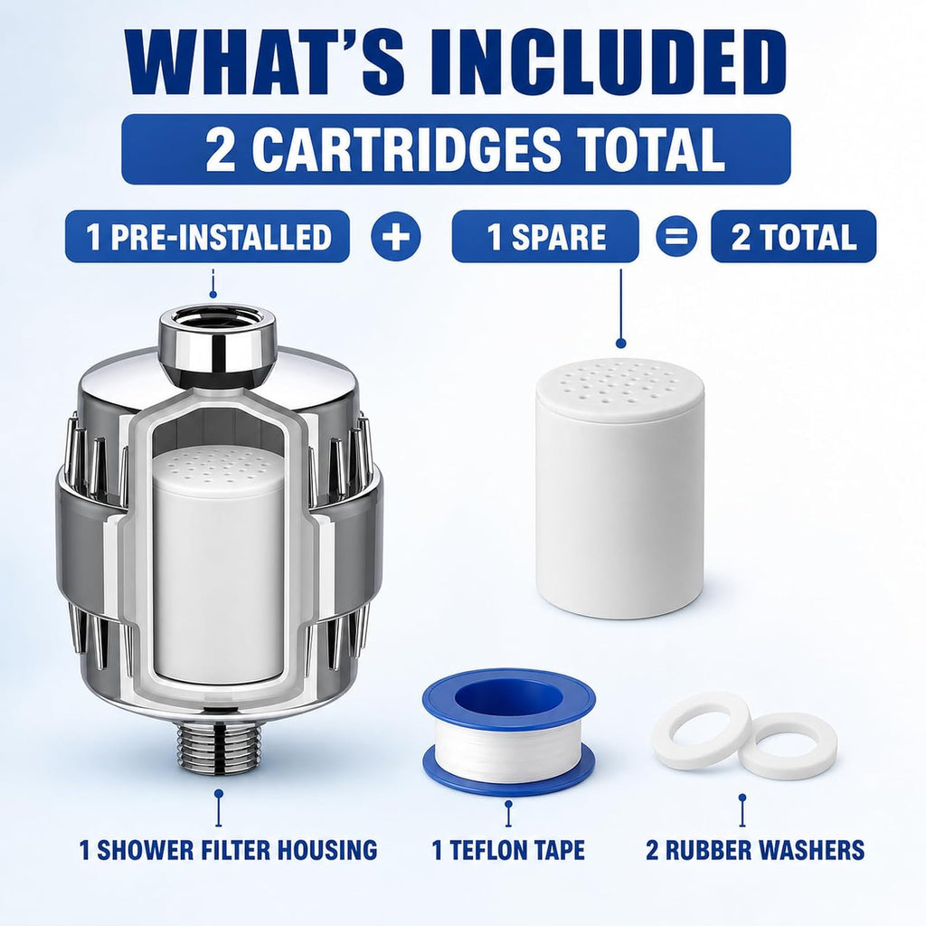 Shower Filter - 20 Stage, 2 Replacement Cartridges Total - 1 Installed