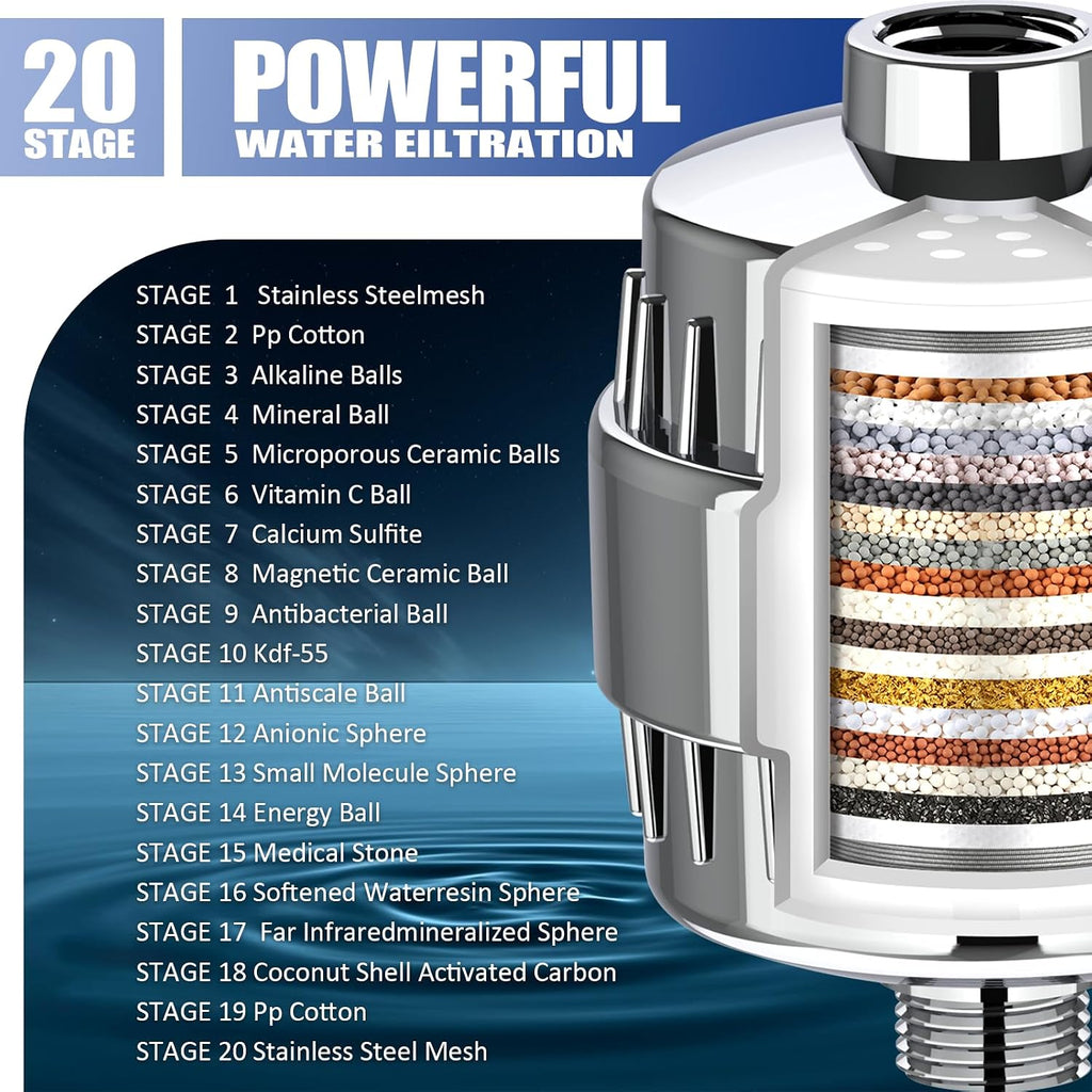 Shower Filter - 20 Stage, 2 Replacement Cartridges Total - 1 Installed