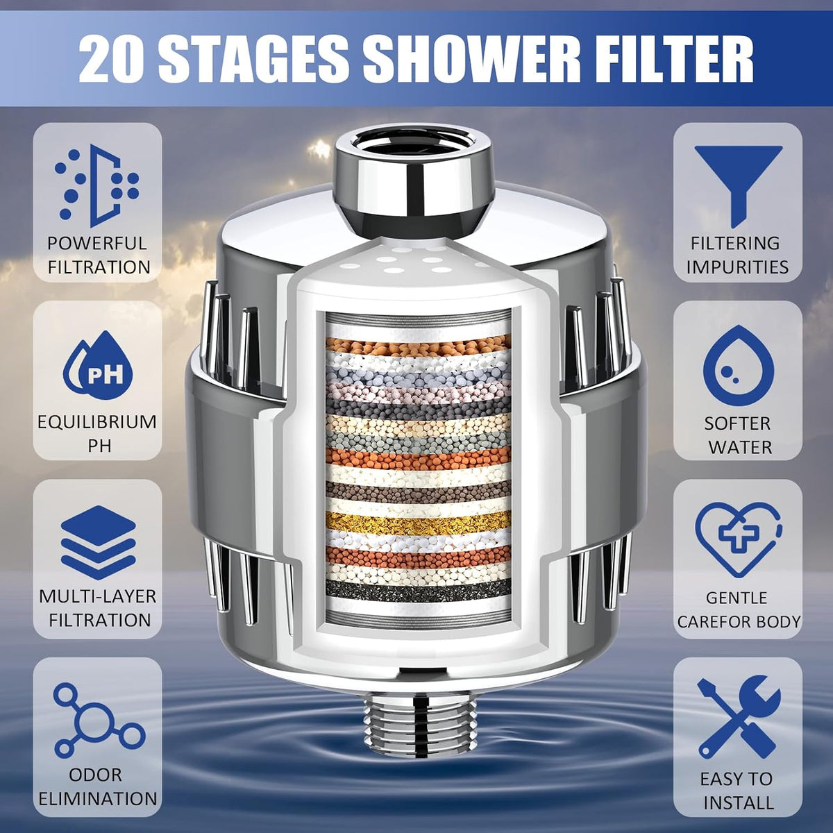 Shower Filter - 20 Stage, 2 Replacement Cartridges Total - 1 Installed