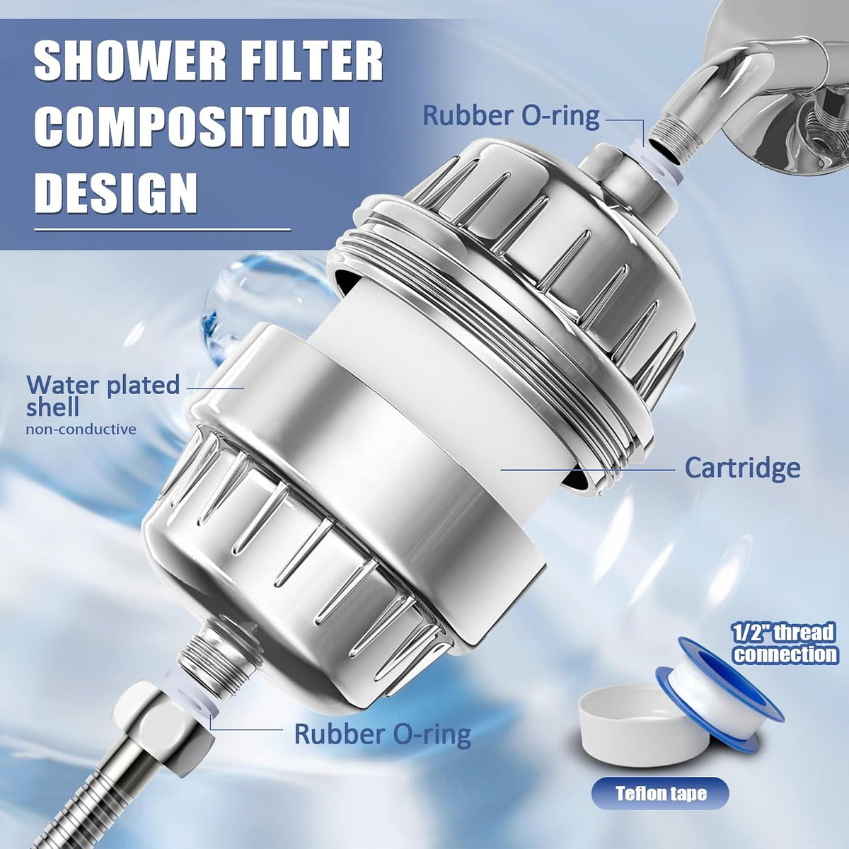 Shower Filter - 20 Stage, 2 Replacement Cartridges Total - 1 Installed